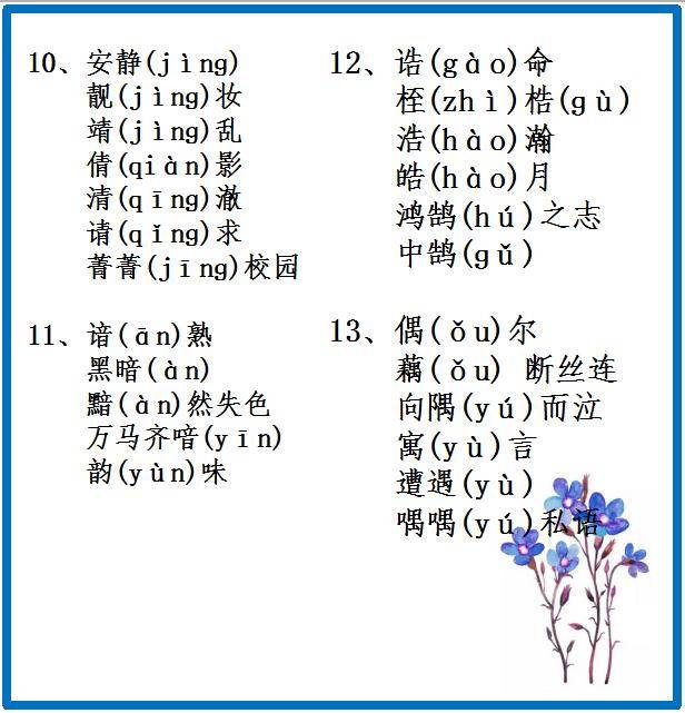 小学生必须掌握的80组"形近字"大全!(注音版)