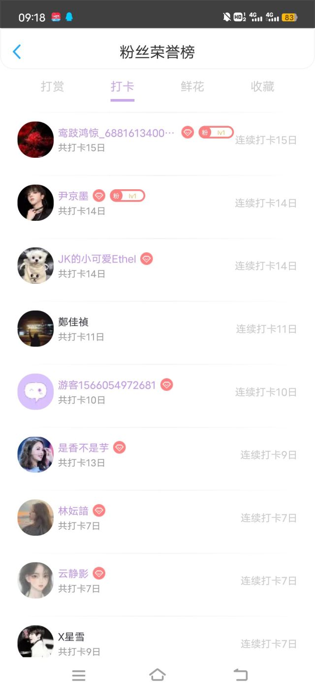 青春柠檬香(1)